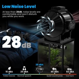 AITECAC S4, Inline Duct Fan 4” Cooling Ventilation Exhaust Grow Tents 208 CFM