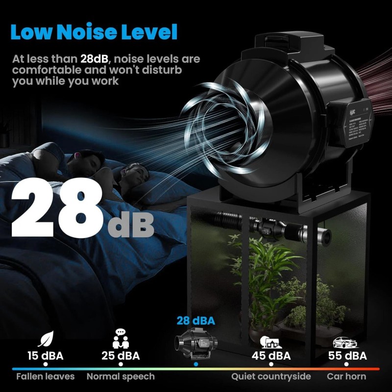 AITECAC S4, Inline Duct Fan 4” Cooling Ventilation Exhaust Grow