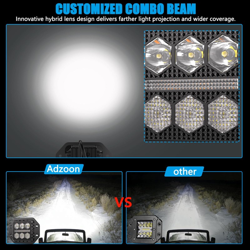 Adzoon Flush Mount LED Pods 5Inch, 8000LM Spot Flood Combo
