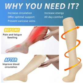 CTHH 4 Pairs Graduated Copper Compression Socks for Women & Men Circulation 15-20 mmHg - Best Support for Nurses, Running