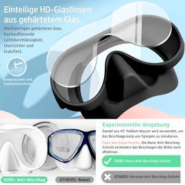 Tyuodna Adult Snorkel Set, Diving Goggles with Snorkel, Oversized Lens, 180° Wide Angle Anti-Fog Snorkeling Set, Macaron Colours Diving Goggles for Snorkelling, Diving (Black + Snorkel)