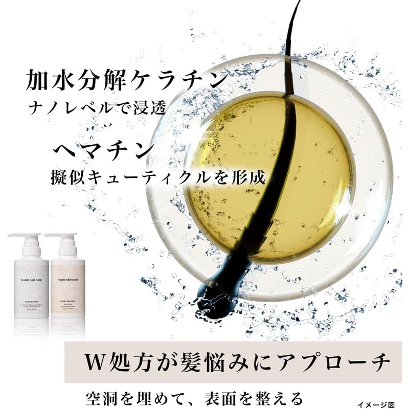 Plum Treatment (Refill) Plume Hair Care, For Hair Aging, Damage
