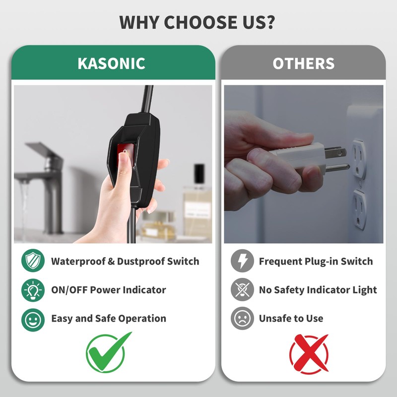 KASONIC 3 Prong Extension Cord with Switch, 1875W 15A Grounded