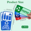 KFHENSOMR Recycle Stickers for Trash Bins 6Pcs Self-adhesive Trash and