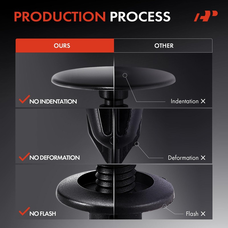 A-Premium 20PCS Nylon Square Rocker & Floor Screw Grommet Clip