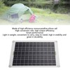 30A MPPT Solar Controller and Solar Panel Kit, 12V 24V