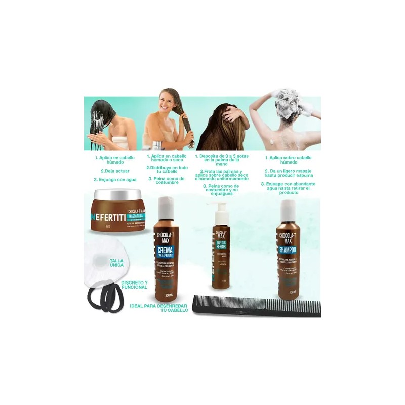 Kit Chocolat Max Para Cabello Seco Dañado y Procesado con