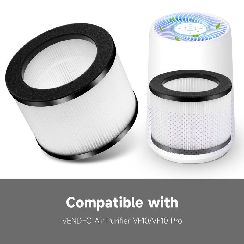 GoKBNY 2-Pack VF10 Replacement Filter Compatible with VENDFO VF10/VF10 Pro