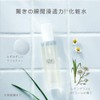 Botanist Botanical Lotion (Lotion)