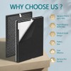 AMOYFILTER XP360 Replacement Filter, 1x Activated Carbon Filter and 5x