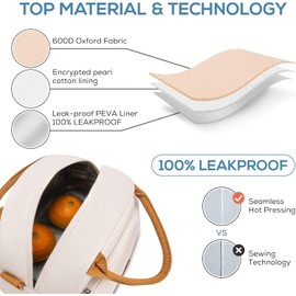 Bolsa del Almuerzo,Lonchera termica para mujer Hombre,Bolsa de almuerzo con aislamiento de gran capacidad tela Oxford A Prueba de Goteo, para Picnic,oficina,Camping (Beige)