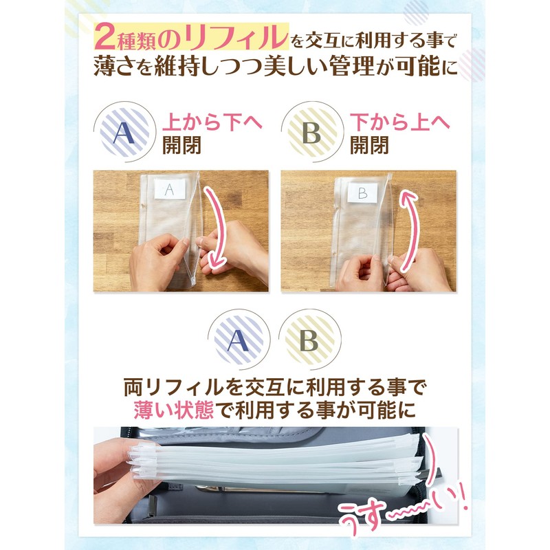 KAIRYAL Passport Case Household Management Case Clear File Refill Household