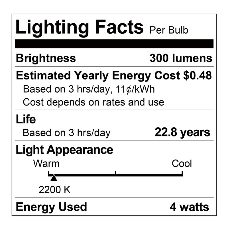 E12 Décor Globe g16.5 Candelabra Light Bulb 4W Dimmable ,