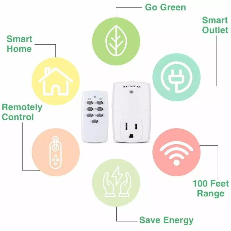 BN-LINK Wireless Remote Control Outlet Switch Power Plug -1 remote