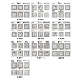 Green Oil UV Stencil Compatible With Hisilicon CPU IC and PCB Repair Jitongxue GS-01