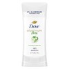 Dove Aluminum Free Deodorant for Women Cucumber and Green Tea
