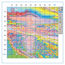 ARAZADR Cross Stitch Counted Stamped Kit, 3 Strands 11CT Cross-Stitching for Home Decor, Pre-Printed Scenery Fabric Embroidery Pattern for Beginner Adults- Sunrise at Sea Pattern, 11.81×11.81Inch