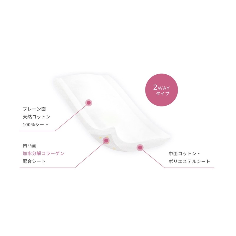 Cotton Lab Skincare, Cotton, Collagen, 50 Sheets