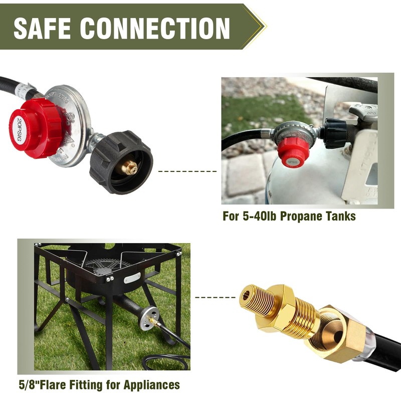 BESTFIRE Propane Regulator,4 Feet High Pressure 0-20 PSI Gas Burner