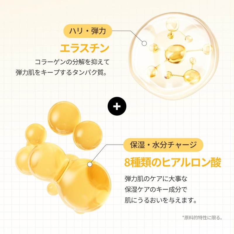 SUNGBOON EDITOR Ingredient Editor Deep Collagen Cream In Serum, 1.4