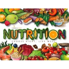 Nutrition Poster