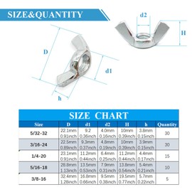 Yoliko 38 Pcs 5 Sizes 5/32",3/16",1/4",5/16",3/8" Wingnuts, Quality Carbon Steel Wing Nuts Zinc Plated Fasteners Parts Butterfly Nut, Hand Twist Tighten Hardware Nuts Butterfly Wing-Nut Assorted Kit
