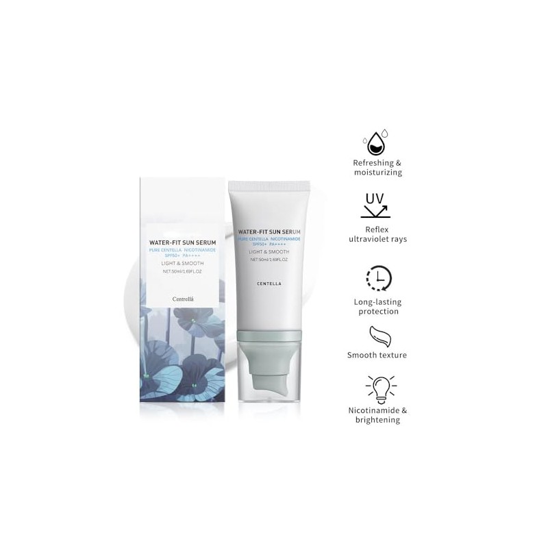Protección Solar Centella, Protección Solar Centella SPF50 Suero Solar Hidratante