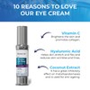Reverse Life - Lifting Eye Cream for Wrinkles - Eye