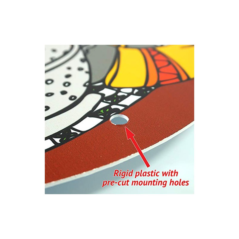 SignMission Circular Rigid Plastic Sign 12" Tall - Zodiac Wheel