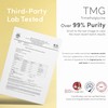 TMG 500mg x 120 Capsules - Third Party Tested Over