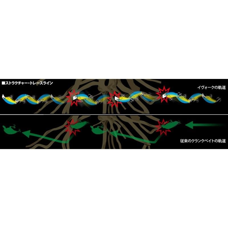 deps デプス イヴォーク 1.2 deps EVOKE 【2】 ＃23 レッドギル 11g
