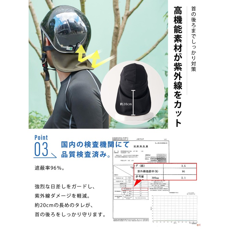 CHARM Neck Guard Included, Water Absorbent, Quick-Drying, UV Protection, Cap,