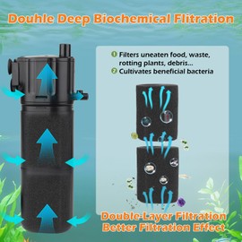 hygger Aquarium Filter, Adjustable Submersible Fish Tank Internal Filter with Aeration System,Filtration/Oxygenation/Waveker/Circulation (5W for 5-15 Gallon)