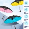 Tefedpot Umbrella with Fan and Mist Spray, 2025 upgraded UV