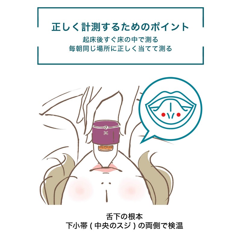 Omron Women's Electric Medical Thermometer