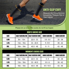 Niorasen Compression Socks for Women, 3 Pairs Flight Socks for Men (20-30mmHg), Travel Socks, Compression Stockings Fit Running, Football, Flying, Medical, Prevent Varicose Veins, Promote Circulation