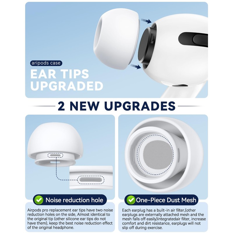 Polislime 3 Pairs Replacement Ear Tips for AirPods Pro 2nd/1st