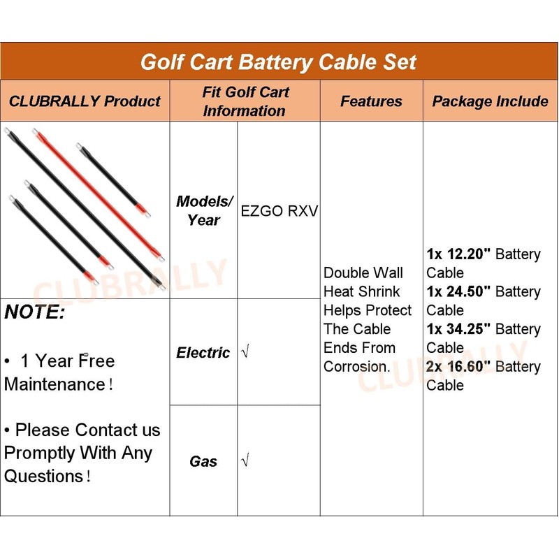 CLUBRALLY Golf Cart Battery Cables Power Wiring Kit, 2 Gauge