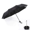 Meiyijia Voy Compact Folding Umbrella with UV Protection, Portable Umbrella