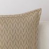 Loom and Mill 1 Piece Modern Minimalism Throw Pillow Covers