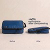 ciúb Compression Packing Cubes Organised Travel Fit 40% More in
