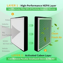 Nwgl Filtro de aire de cabina dedicado Honda CR-V CR-Z HR-V Civic, CAF1873P (CF11182), filtro de aire de cabina con carbón activado, apto para Civic 2016-2024, CR-V 2017-2024, CR-Z 2011-2016, HR-V