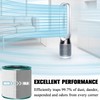 HEPA Filter Replacement for Dyson Pure Cool Link Tower Purifier