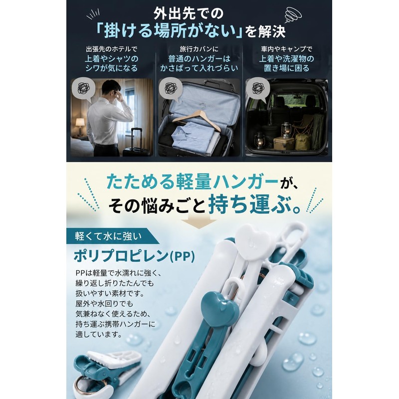 Fogman Folding Hanger Portable Hanger for Travel, Business Trips, Camping
