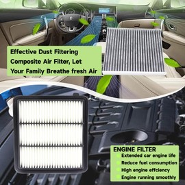 Cyanslen Engine & Cabin Air Filter Kit for CR-V CRV 1.5L Gas Only (2023-2025), Civic 1.5L (2022-2025), Not for Hybrid, 2.0L, 2.4L, Replace 1722064AA00, 80292TF0G01