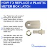 Universal Meter Box Door Repair Kit - Hinges and Latch
