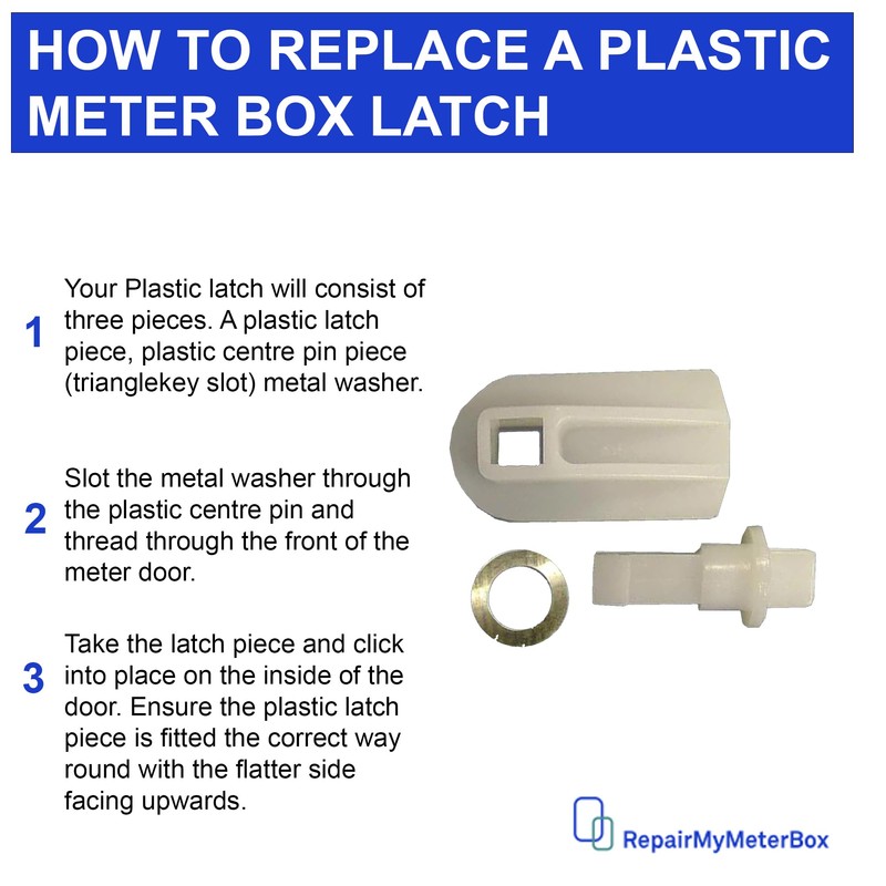 Universal Meter Box Door Repair Kit - Hinges and Latch