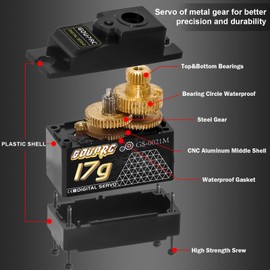 GOUPRC 17G Micro Digital Servo of Metal Gear with 25T Servo Arm for 1/14 1/16 RC Crawler Car Upgrade Servo Parts Model Boat Airplane Robot