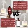 Rose Essential Oil for Humidifier Yoga Bath,Rose Oil - 4.33