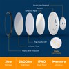 BLNAN LED Flush Mount Ceiling Light with Remote Control, 12